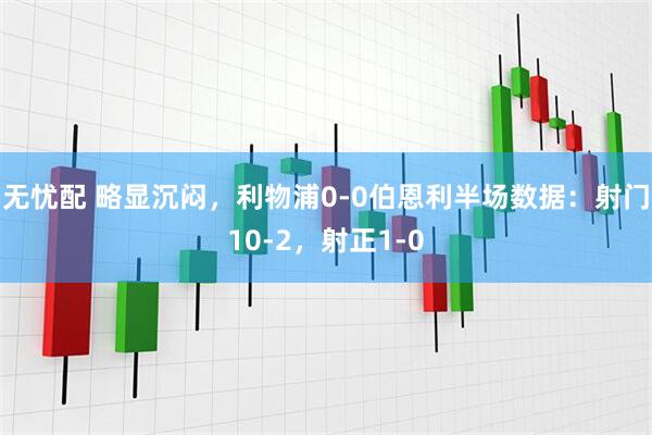 无忧配 略显沉闷，利物浦0-0伯恩利半场数据：射门10-2，射正1-0