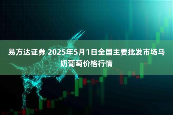 易方达证券 2025年5月1日全国主要批发市场马奶葡萄价格行情